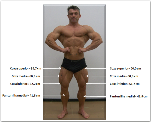 Medidas Antropométricas do Bodybuilder Alexandre Pamplona