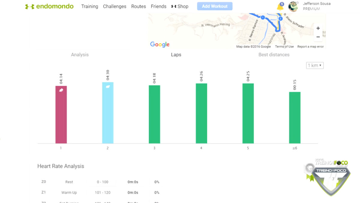 treino_em_foco_corrida_de_5km_primeira_competição_corrida_de_rua