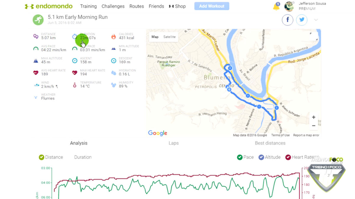 treino_em_foco_corrida_de_aventura_e_obstáculos_corrida_de_Rua