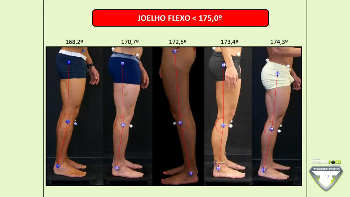 treino_em_foco_referencias_biofotogrametricas_joelho_flexo