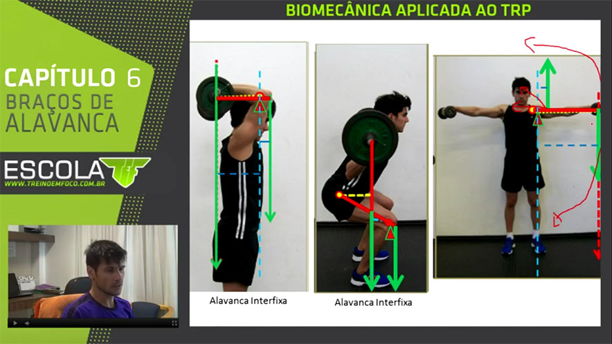 treino_em_foco_alavanca_interfixa