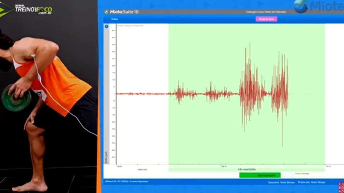 Treino_em_foco_remada_unilateral_análise_eletromiográfica_ativação_muscular