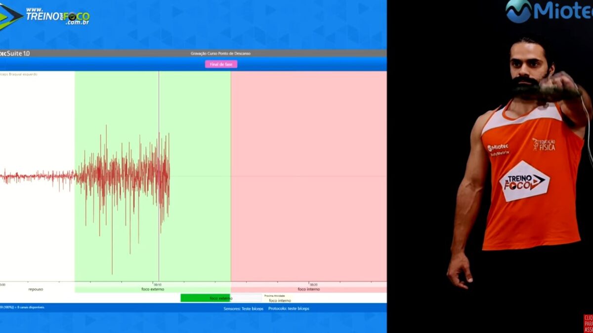 Treino_em_foco_ativação_eletromiográfica_elevação_frontal_biceps_braquial