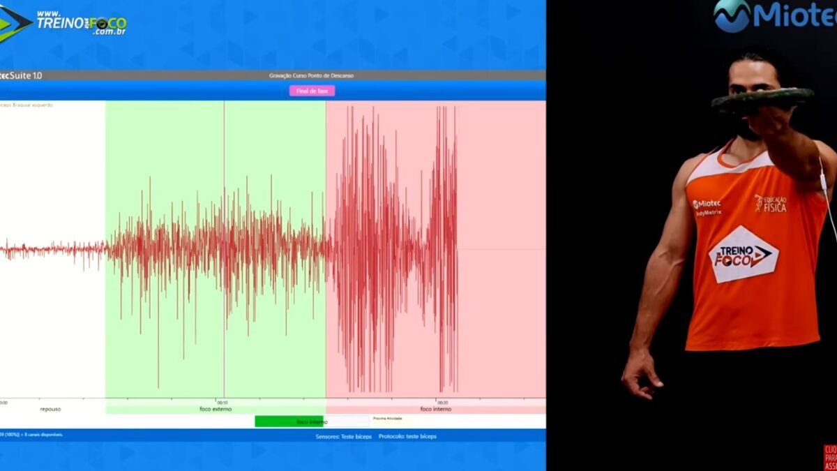 Treino_em_foco_ativação_eletromiográfica_elevação_frontal_biceps_braquial
