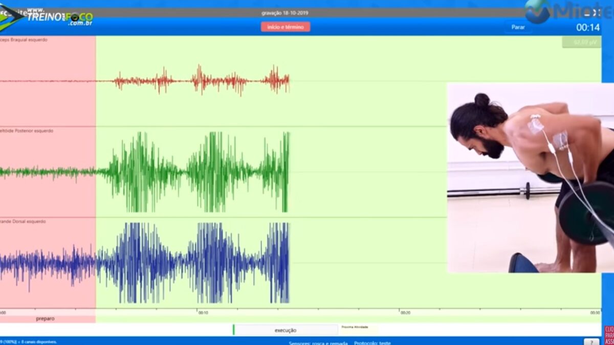 Treino_em_foco_remada_curvada_pegada_supinada_pronada_eletromiografia