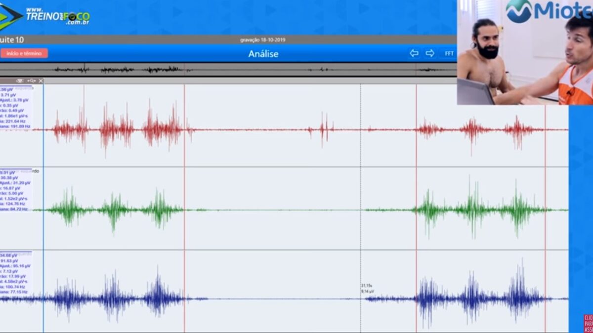 Treino_em_foco_remada_curvada_pegada_supinada_pronada_eletromiografia