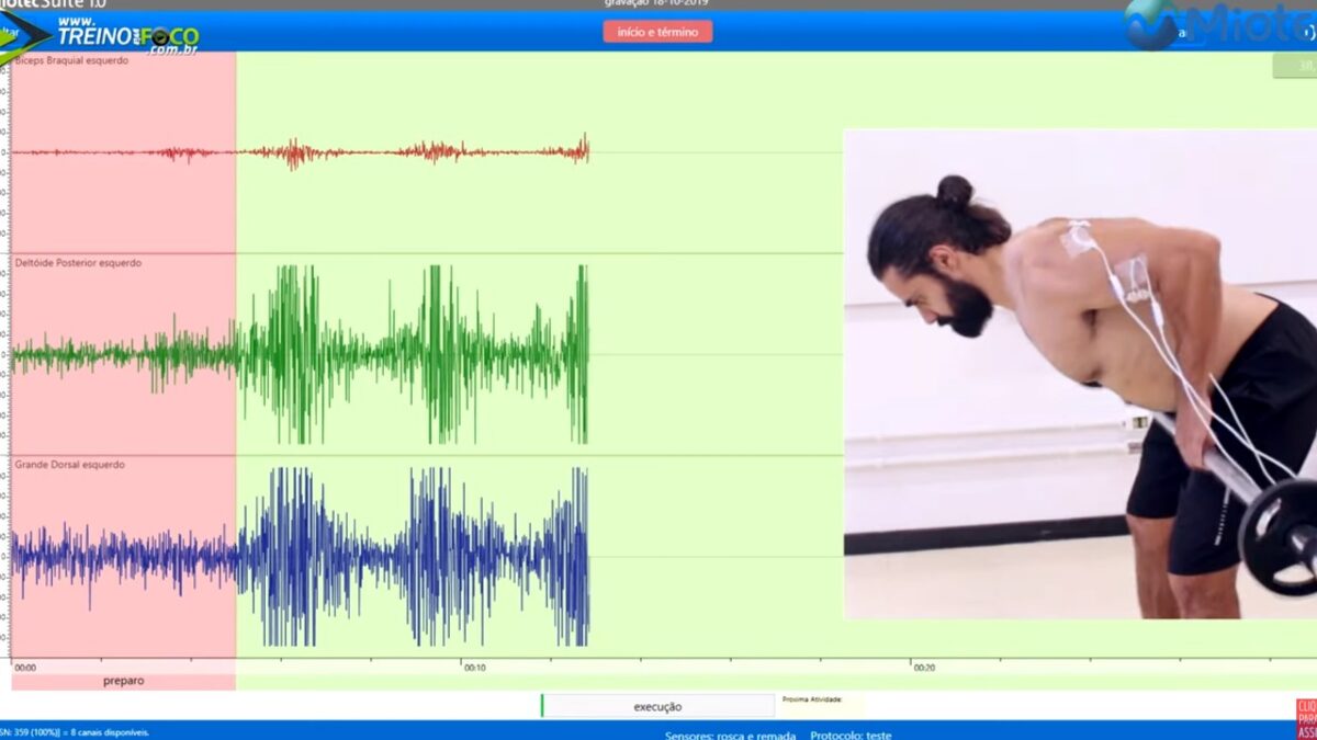 Treino_em_foco_remada_curvada_eletromiográfia