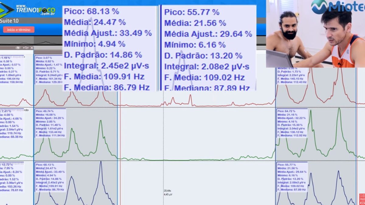 Treino_em_foco_remada_curvada_eletromiográfia