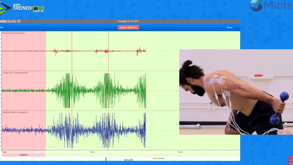 treino_em_foco_chute_de_triceps_eletromiografia_análise