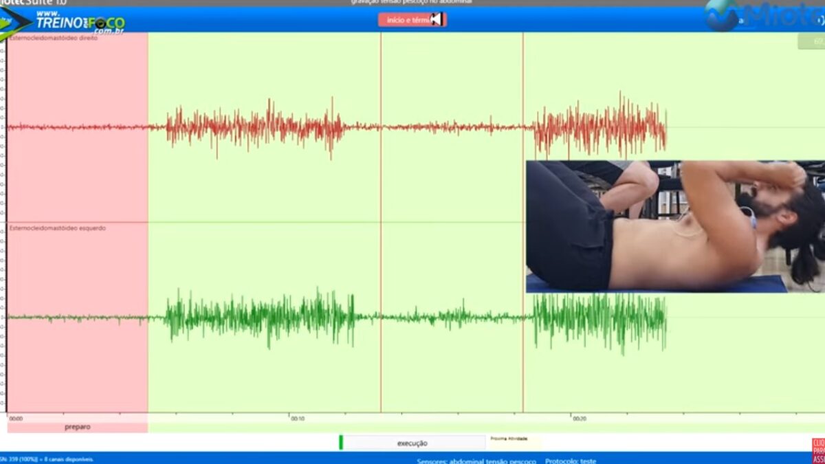 Treino_em_foco_abdominal_solo_ativação_ esternocleidomastóideo
