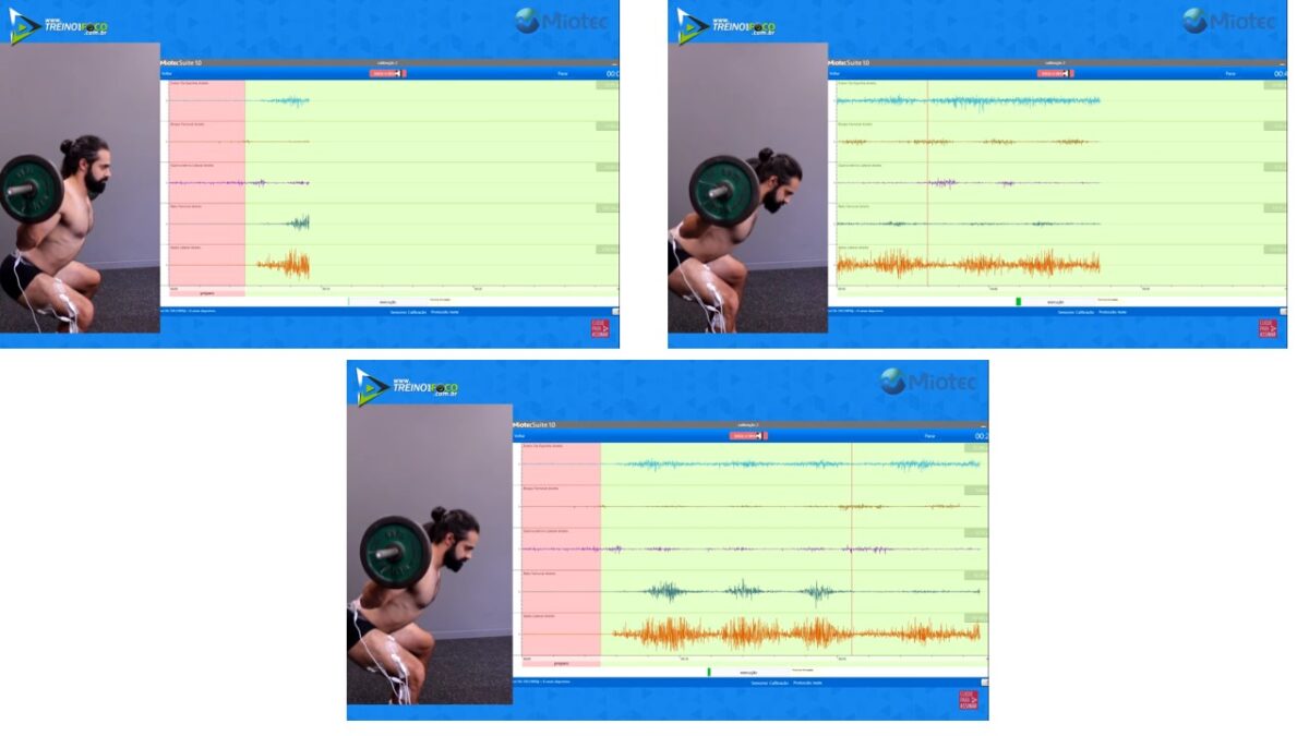 Treino_em_foco_agachamento_inclinação_atividade_eletromiográfica