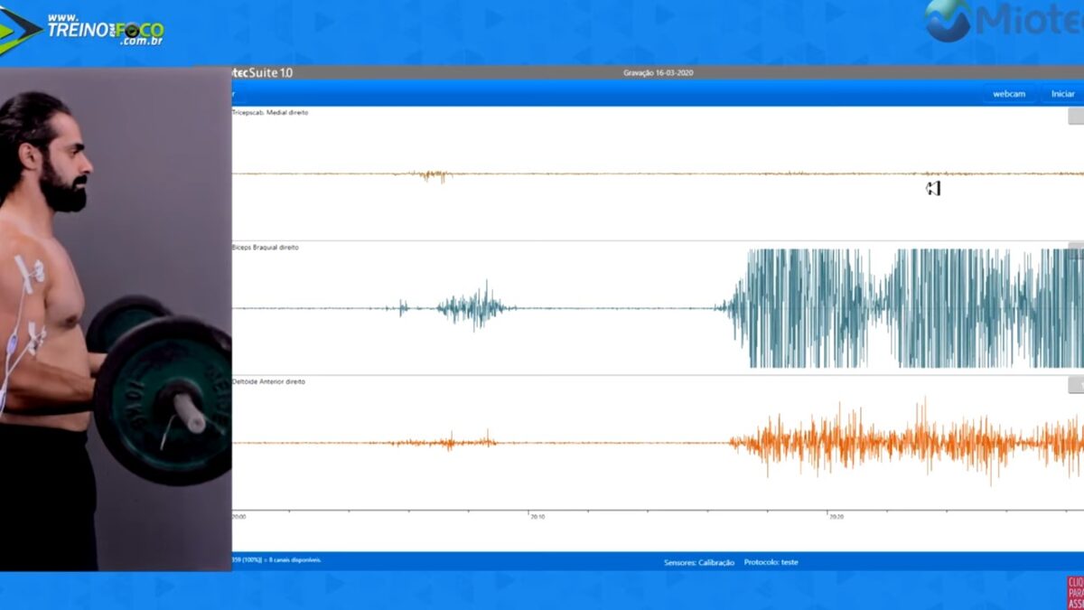 Treino_em_foco_agonista_antagonista_estabilizador_eletromiografia