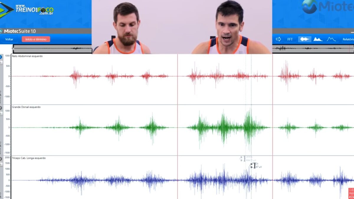 Treino_em_foco_amplitude_de_movimento_eletromiografia_hipertrofia