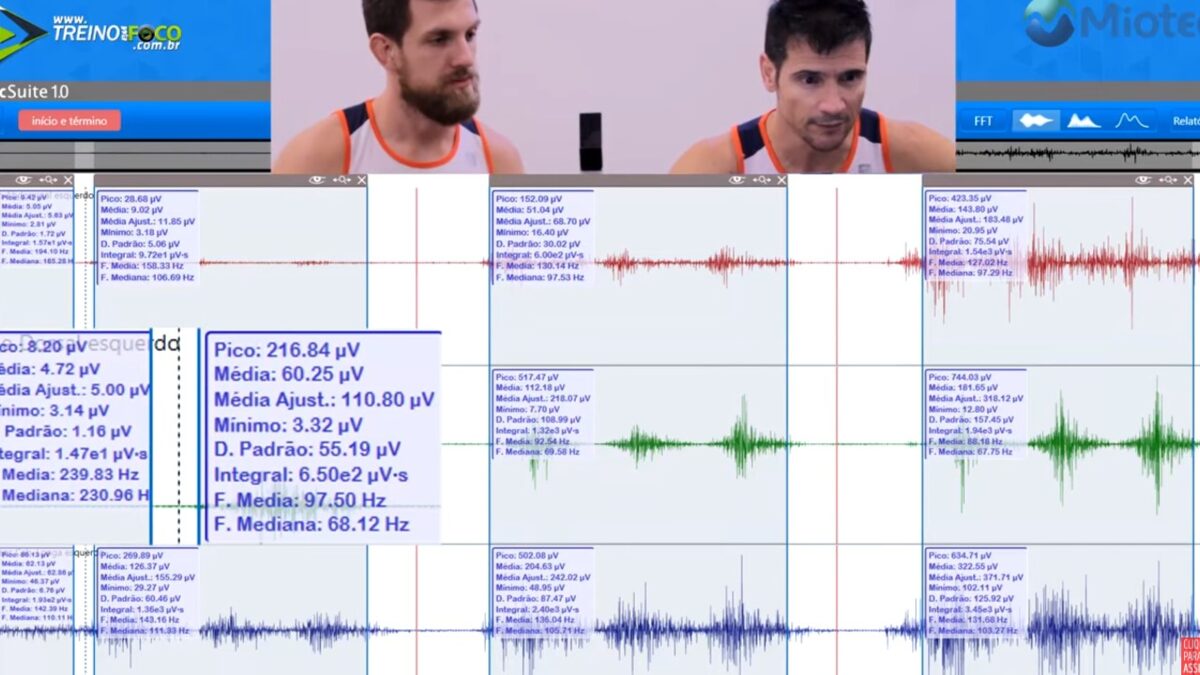 Treino_em_foco_pulldown_ativação_eletromiográfica