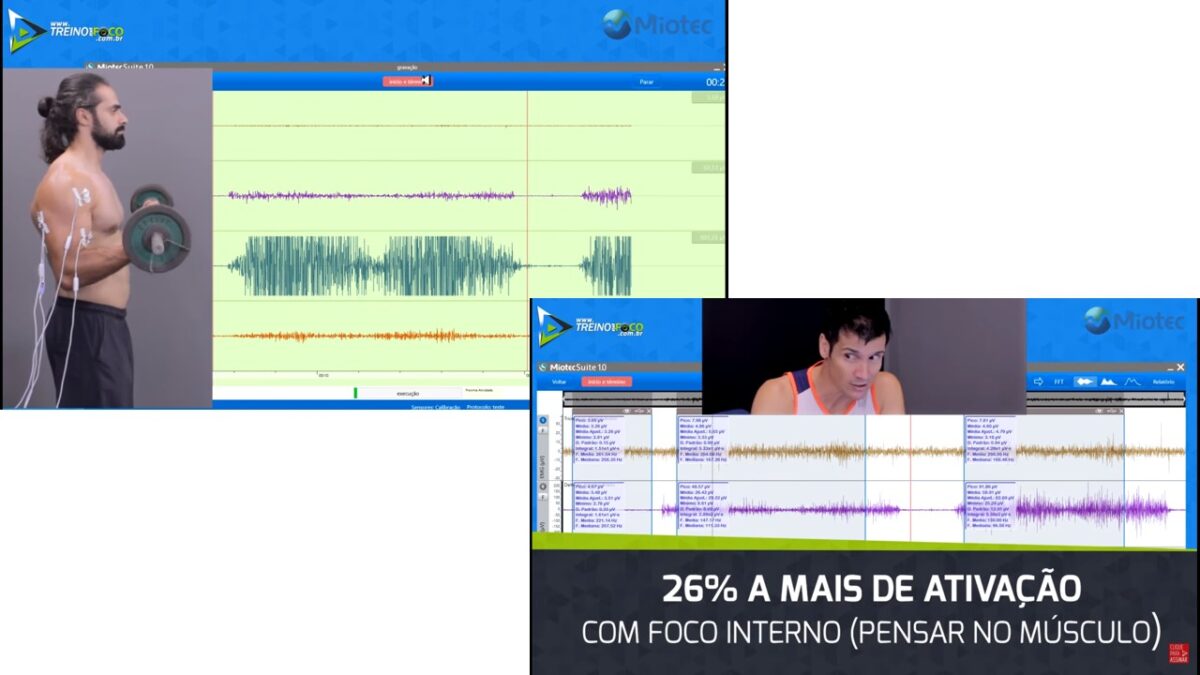 Treino_em_foco_foco_interno_ativação_muscular