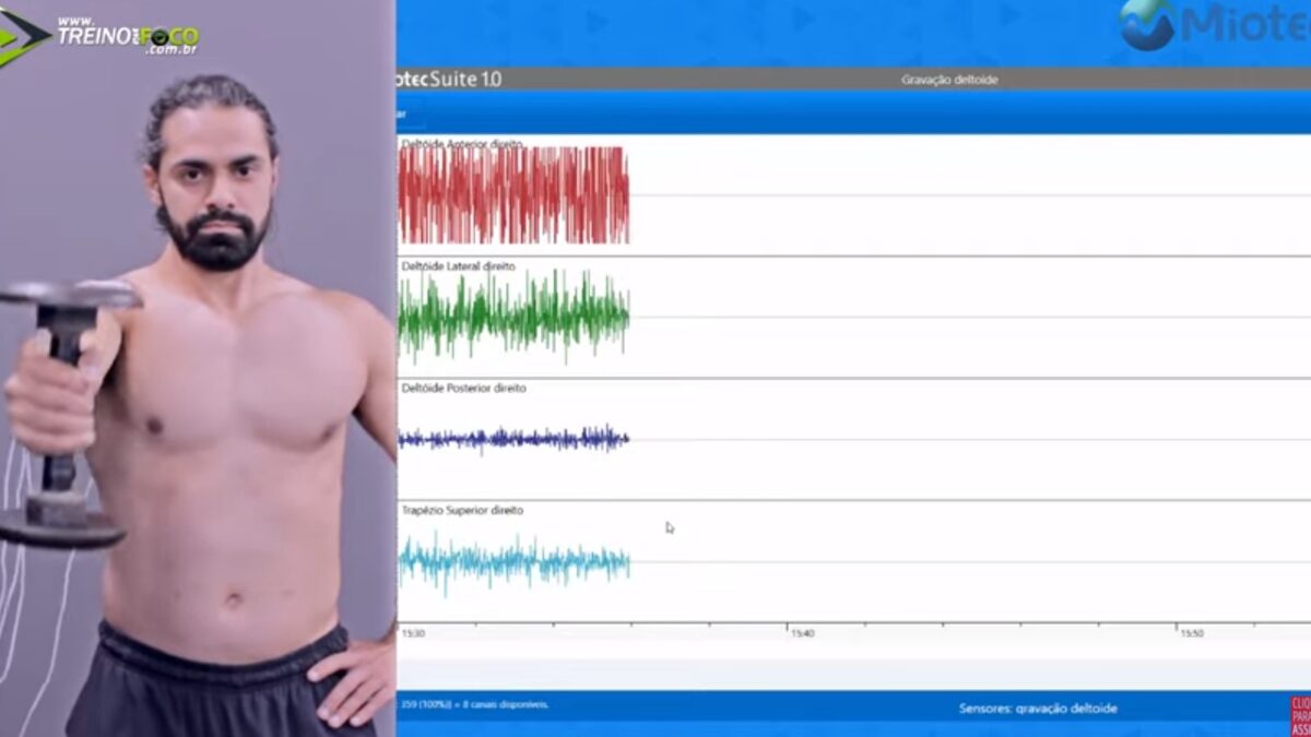 Treino_em_foco_movimento_deltoide_eletromiografia