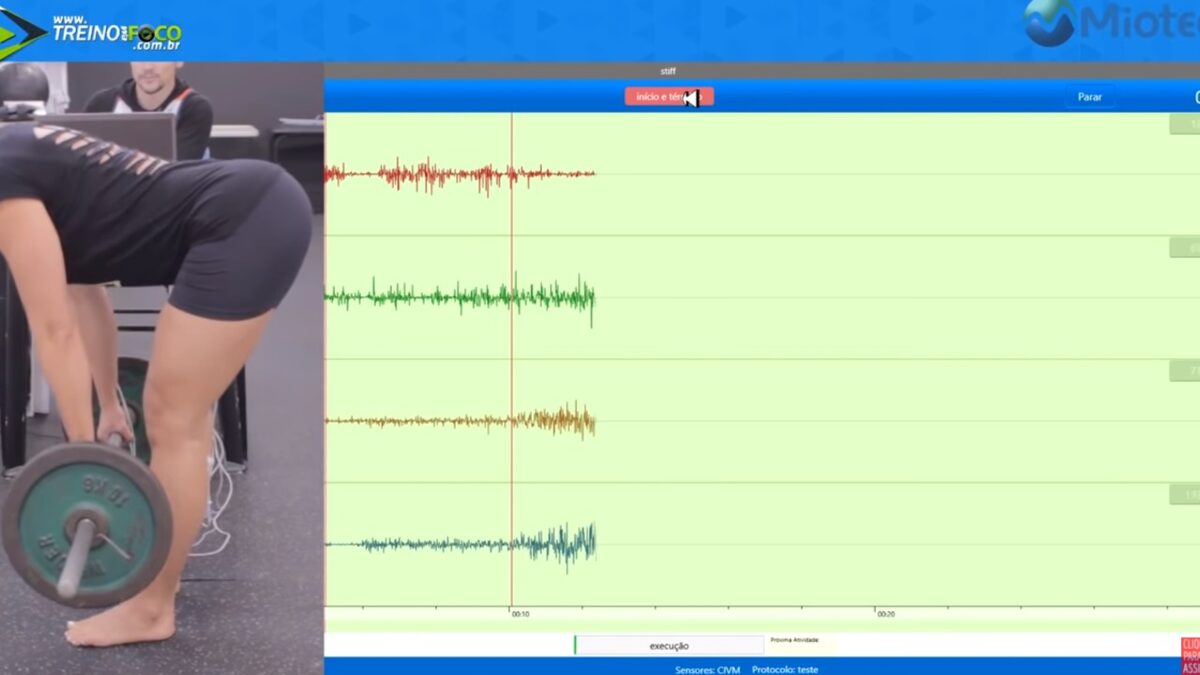 Treino_em_foco_stiff_variações_atividade_eletromiográfica