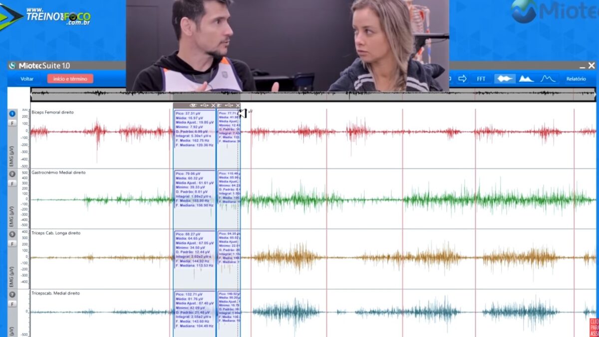 Treino_em_foco_stiff_variações_atividade_eletromiográfica