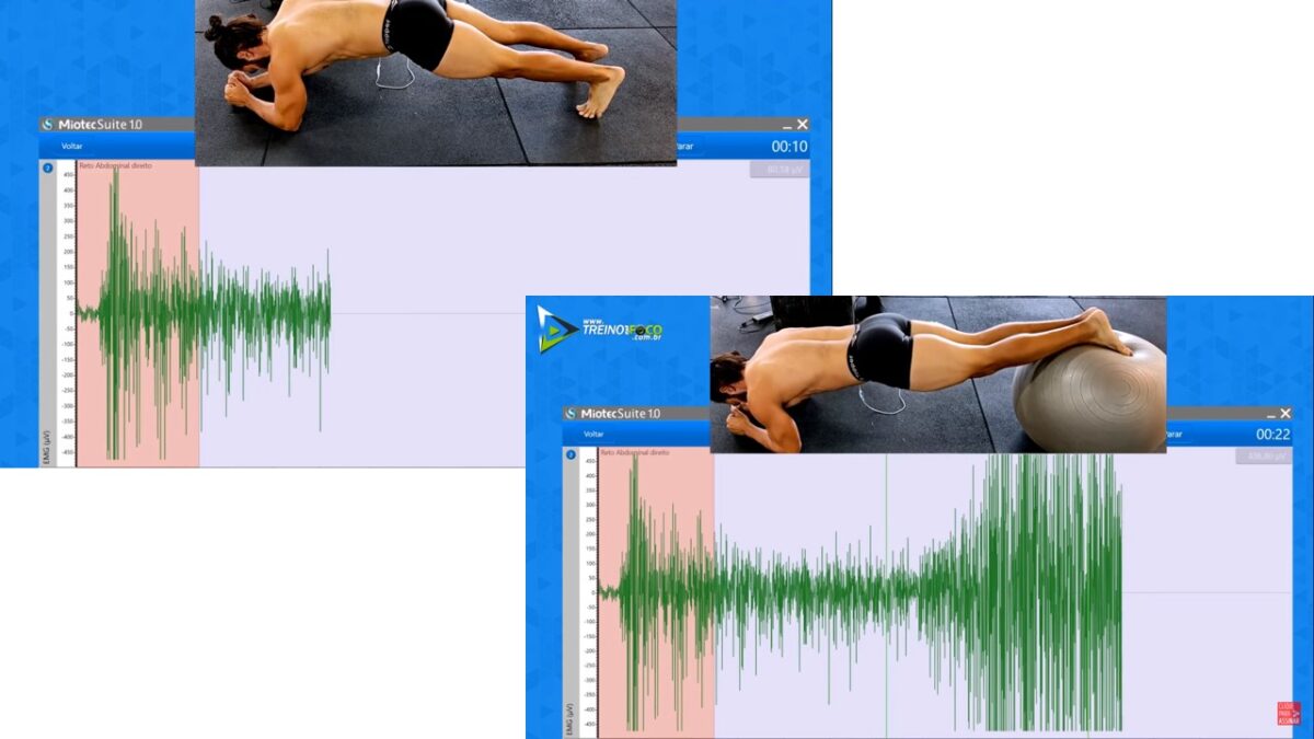 Treino_em_foco_prancha_abdominal_bola