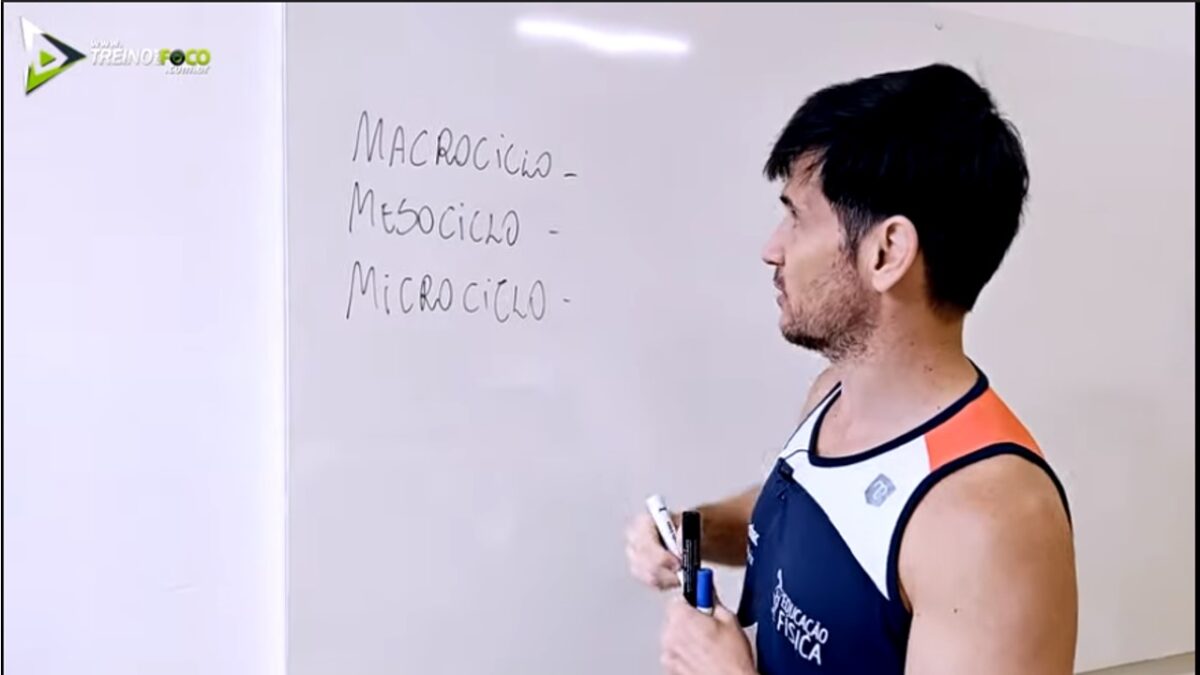 Treino_em_foco_periodização_macrociclo_mesociclo_microciclo