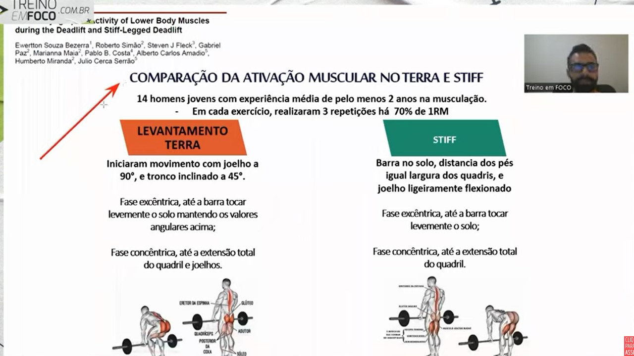 Descubra a melhor pegada para o levantamento terra e stiff