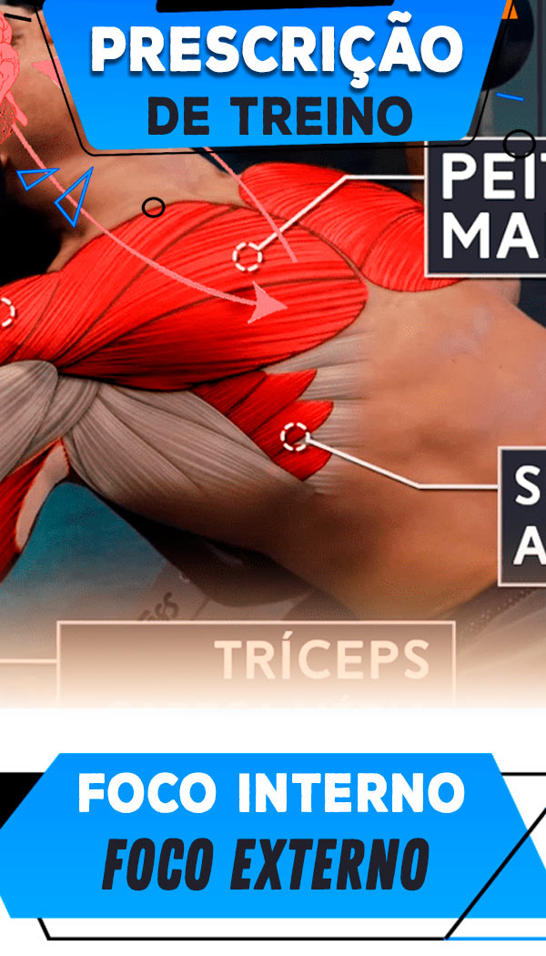 15 - Foco interno x Foco Externo